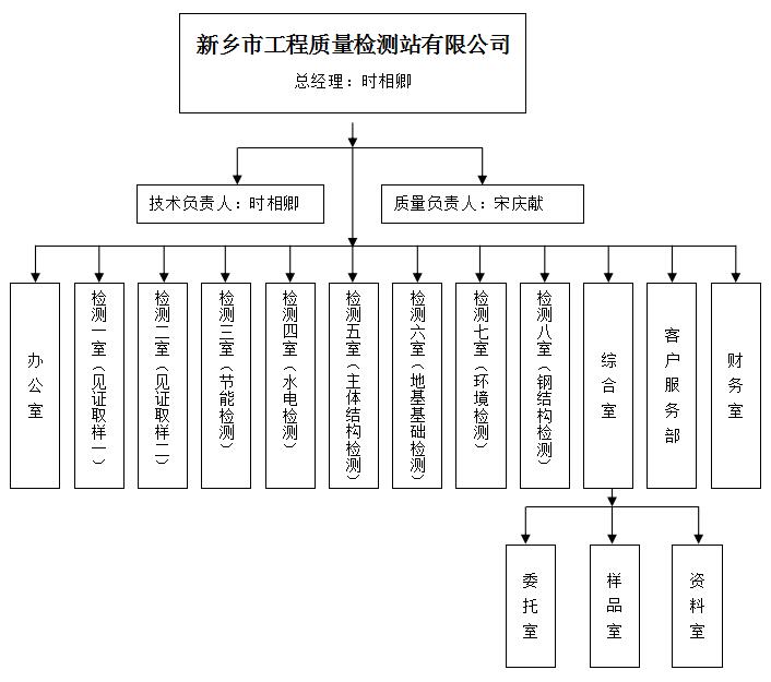 QQ截圖20171228100506